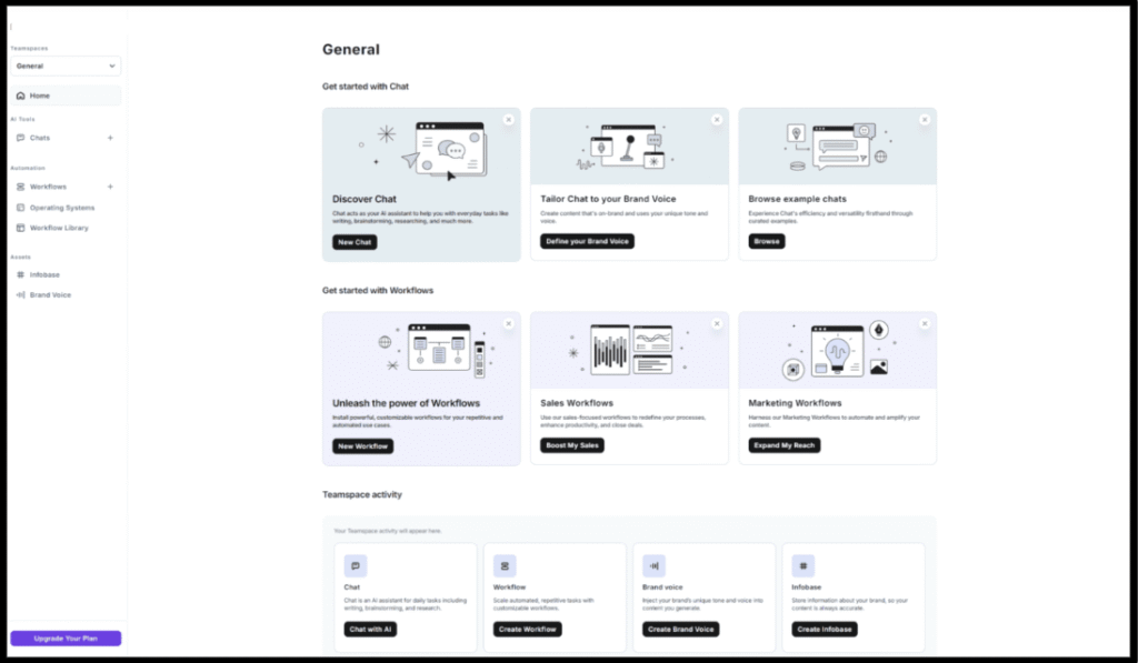 Copy.ai Templates and Features