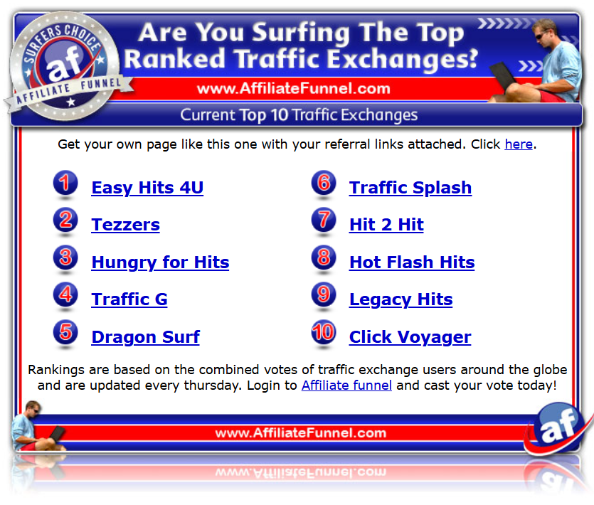 AffiliateFunnel-top-10-traffic-exchanges