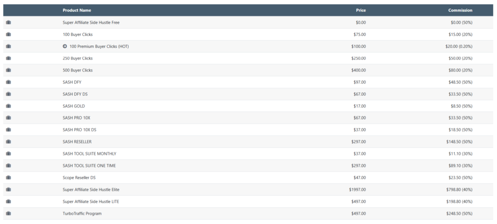 SASH-Funnel-Products-Commissions-Structure